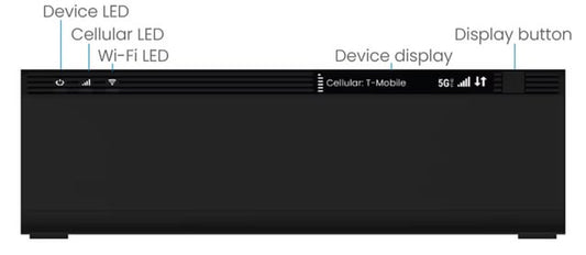5G Chester SDX72 WiFi7 Custom MOD Inseego FX4100 Unlocked Dual SIM - Modem Router All-in-One Fixed Wireless Gateway - Chester Modded