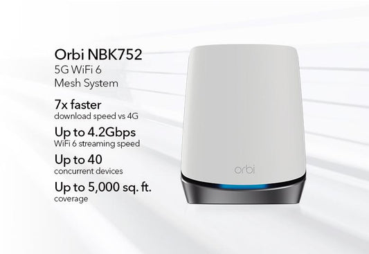 5G Netgear Orbi SDX55 - NBR750 AX4200 - Failover - Home Wi-Fi - RV Camper Setup - MESH CAPABLE