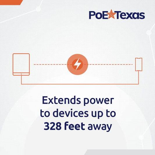 PD/USBC 🔌 Variable Voltage Splitter by Texas PoE 25 Watt PD USB-C Splitter USB Type C