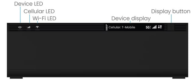 5G Chester SDX72 WiFi7 Custom MOD Inseego FX4100 Unlocked Dual SIM - Modem Router All-in-One Fixed Wireless Gateway - Chester Modded